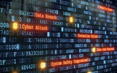 How Much Do You Really Know About Cyber Security?