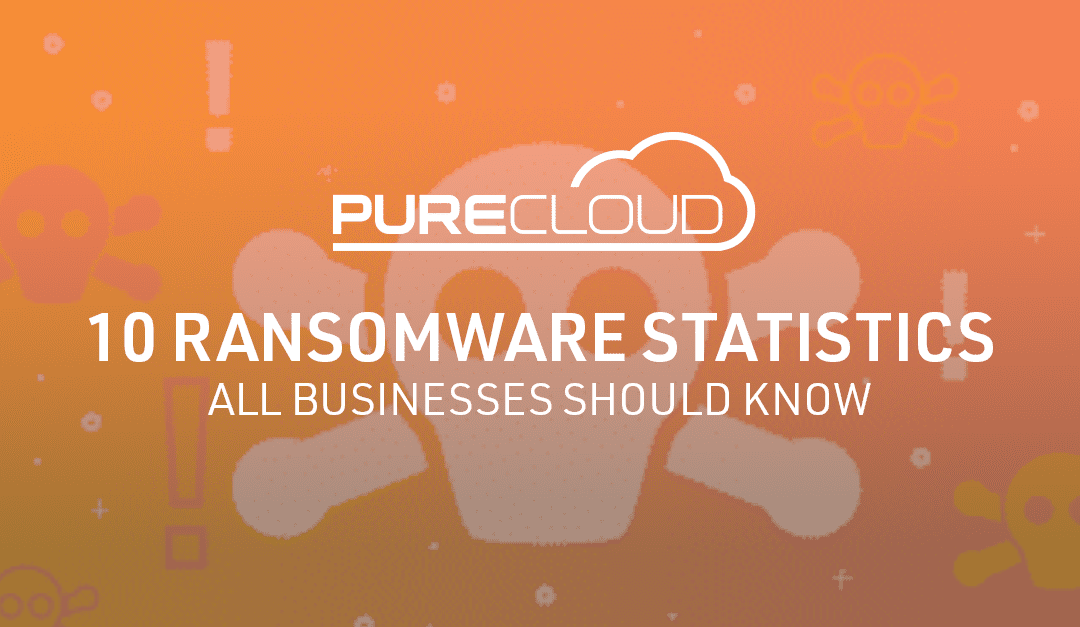 Ransomware Statistics: Cyber Threats in Numbers