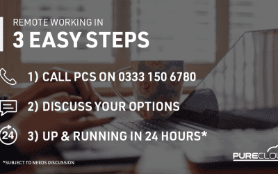 Coronavirus: Remote Working With PCS