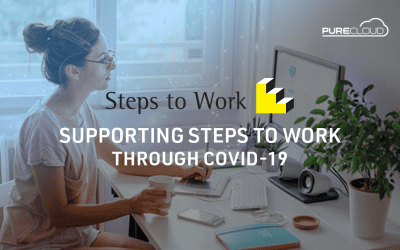 Supporting Steps To Work Through Covid-19 & Beyond