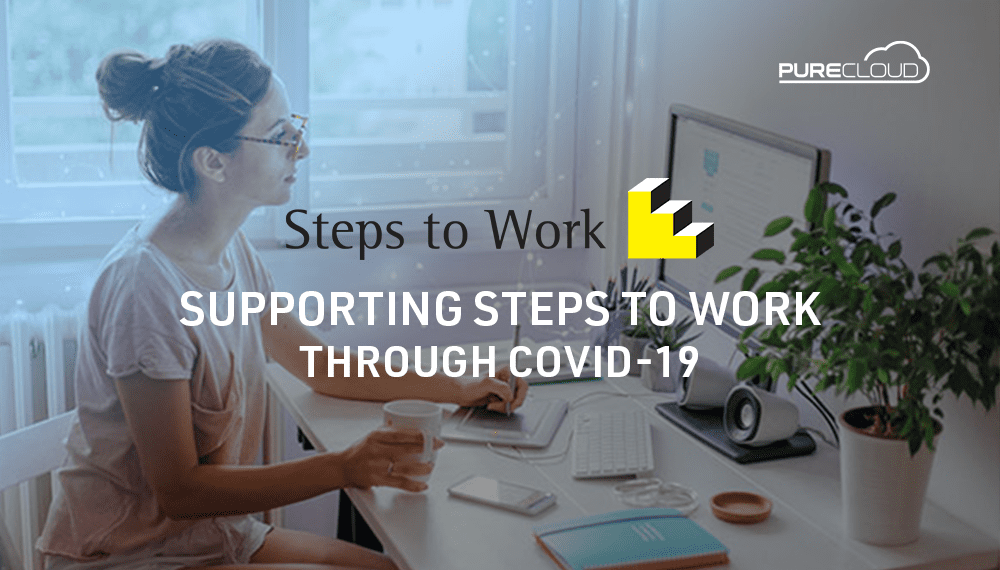 Supporting Steps To Work Through Covid-19 & Beyond