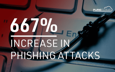 The Minds Behind Phishing Attacks