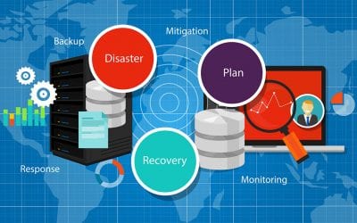 Key Ingredients To Building A Successful BCDR Plan