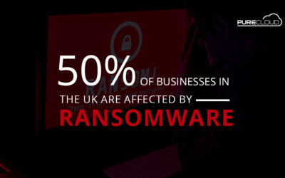 Ransomware Hit List