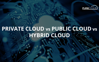 Private Cloud vs Public Cloud vs Hybrid Cloud