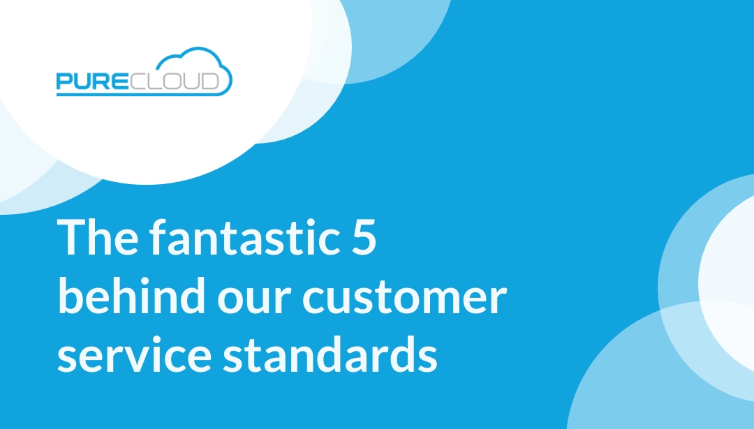 Text graphic with the title 'The fantastic 5 behind our customer service standards' on a blue background with cloud elements and the PureCloud logo.