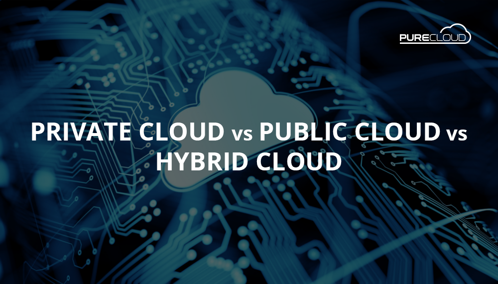 Private Cloud vs Public Cloud vs Hybrid Cloud -header image
