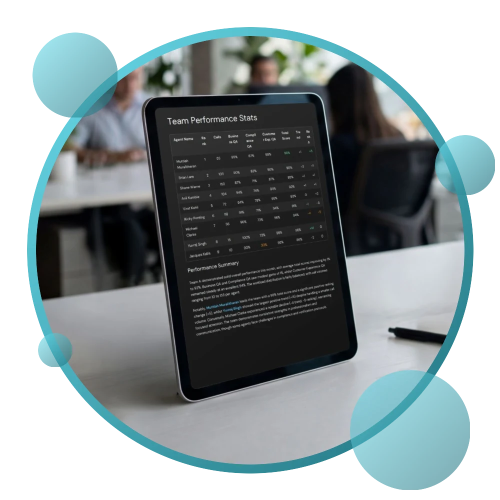 Tablet on an office desk showing Cxp Insights team performance stats